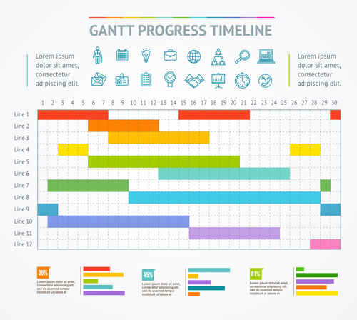 gantt diagram